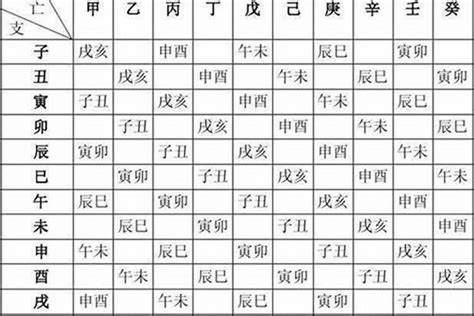 7号人五行|生辰八字查询